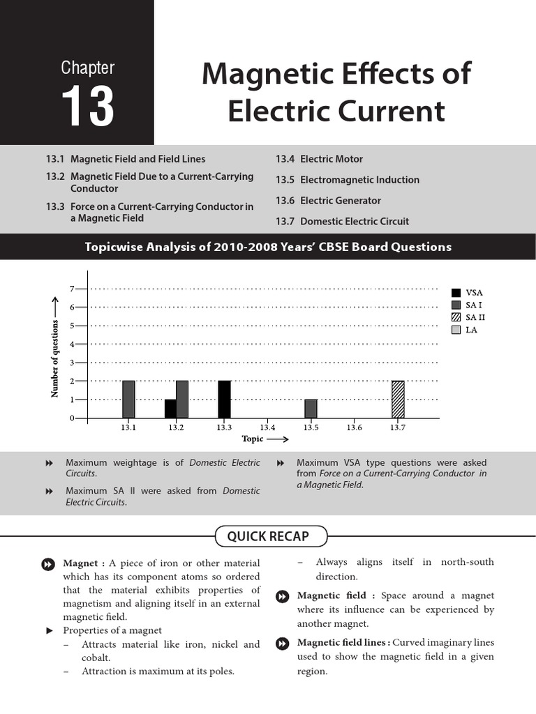 Magnetic Effects of Electric Current | PDF | Magnetic Field | Fuse ...
