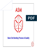 ASM-AM Basic Die Bonding Process & Quality