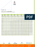 Tuberias HDPE Fittex v1