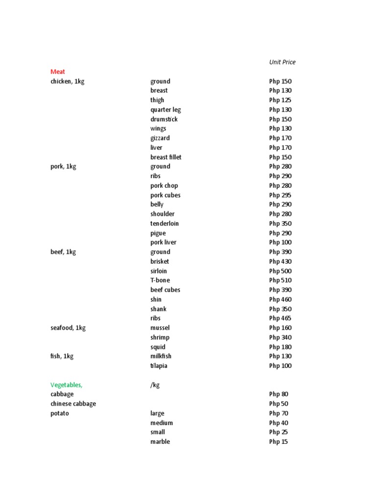 Ingredients Price Lists | PDF | Chocolate | Tomato Sauce