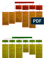 Role of Mathematics in The Development of Society: and More