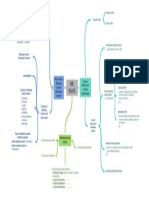 Supply chain networks and value delivery channels