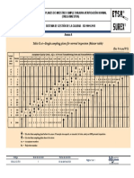 ID-8.4.2-C-IT01 Tabla II A