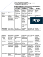 Taller de Estudio - Cianobacterias y Algas 2021 - II