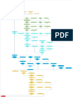 Determine Un Método Mediante Diagramas de Procesos para Poner A Punto Un Motor Toyota 5R