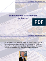 Las 5 fuerzas de Porter: análisis de la industria