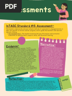 Understanding Assessment For Learning - Glossary | PDF | Educational ...