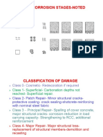 Typical Corrosion Stages-Noted