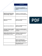 EJEMPLOS DE MEDIDAS DE INTERVENCIÓN Y CONTROLES EXISTENTES (1)