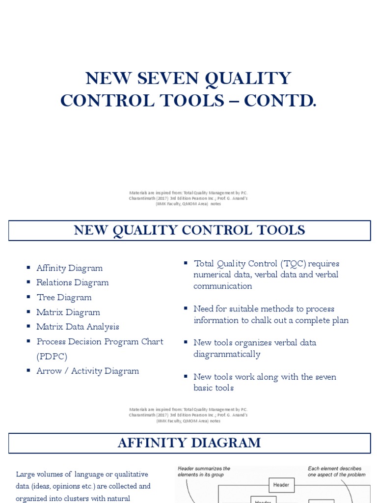 New Seven Quality Control Tools - Contd | PDF | Data Analysis | Data