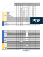 Programa Arquitectonico Grupo 3