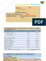 Clase N°6nutricíon y Dietas para Enviar A Los Alumnos-R, N y Lactante