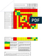 Matriz de Compatibilidad de Quimicos