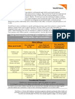 Child Well Being Outcomes