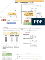 CLASE 4 Reactores 3