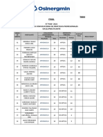 N° P180 - 2021 Proceso de Convocatoria de Prácticas Profesionales Un (1) Practicante