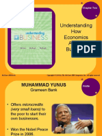 Understanding How Economics Affects Business: Chapter Two