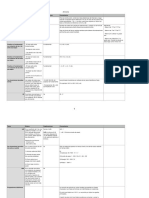 Reglas Teoría Musical 1er Semestre