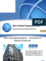 BAU Global Programs - International Students by Year