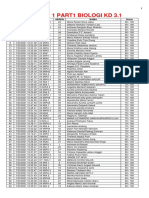 Biology KD 3.1 exam scores for 12 classes