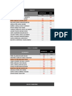 CONSOLIDADO ESTUDIANTES QUE PERDIERON