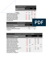 Recuperaciones y Supletorios