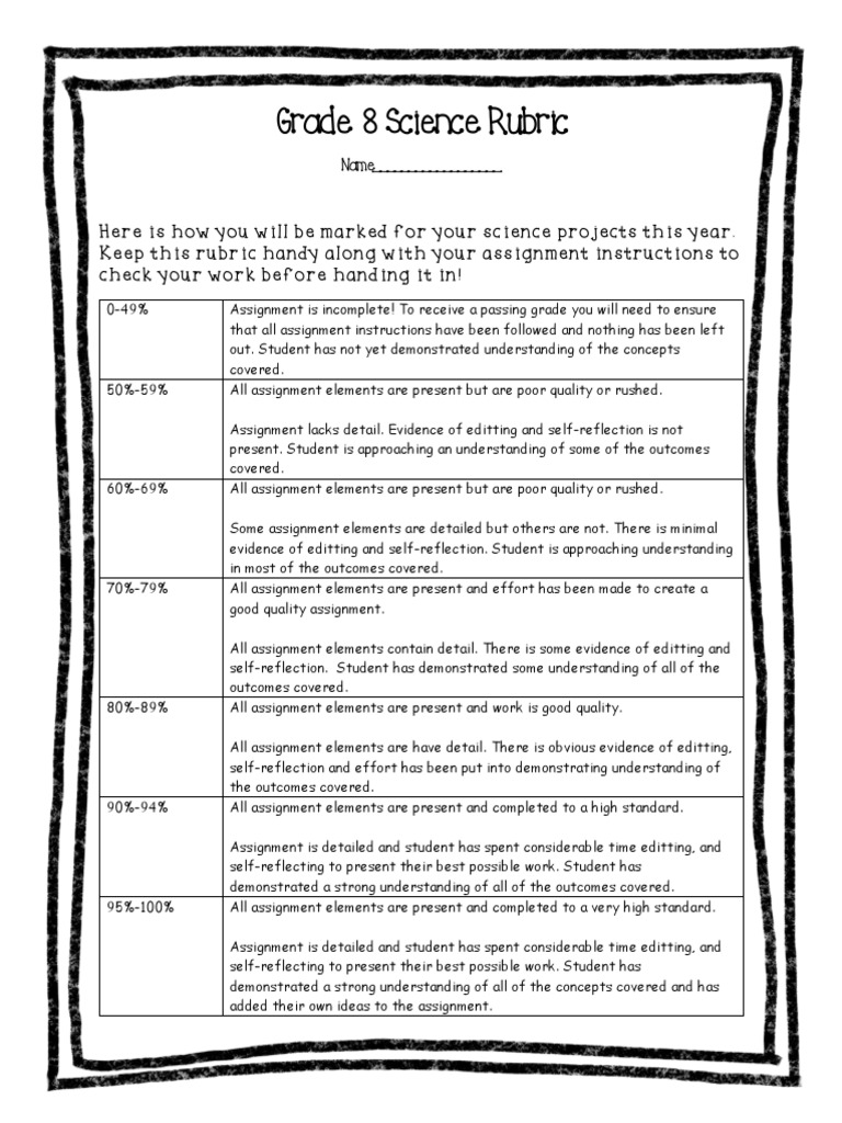 Grade 8 Science Rubric | PDF | Rubric (Academic) | Educational Psychology
