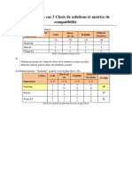 Corrigé Cas Matrice de Compatibilité