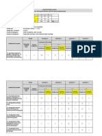 5 Project Base Learning Pada Kwu