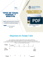 Tasas de interés nominal, efectiva y equivalente