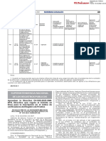 Normas Legales: Superintendencia Nacional de Los Registros Publicos