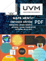 Mapa mental sobre sistemas abiertos y cerrados