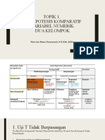 Uji Hipotesis Variabel Numerik Dua Kelompok