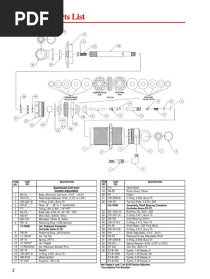 8100 Series Parts List: Aluminum Coil-Over Double Adjustable