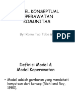 Model Konseptual Komunitas-3