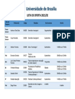 Lista de Oferta 2021-02