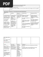 Pattern Lesson Plan 11 | PDF | Lesson Plan | Education Theory