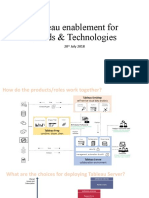 Tableau Server Explained