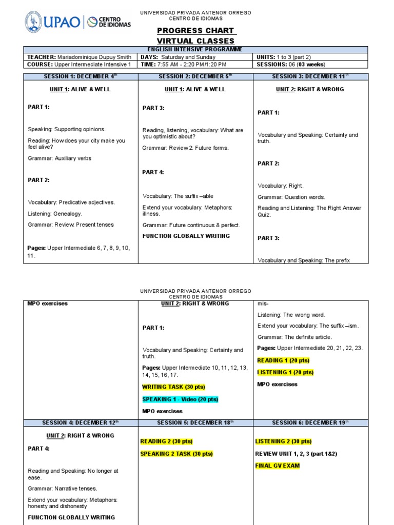 Upper Intermediate English Program Schedule | PDF | Human Communication ...