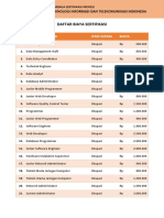 Daftar Biaya Sertifikasi IT