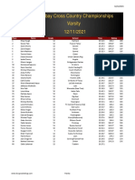 Eastbay Boys Speed Ratings