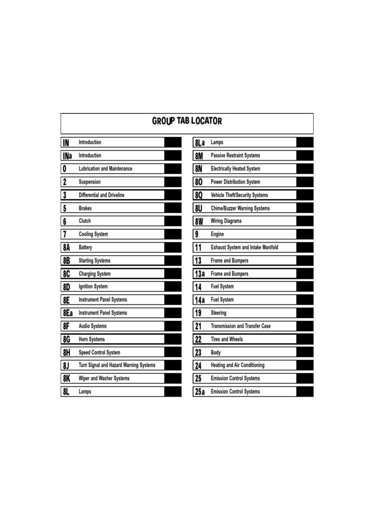 1999 JEEP WRANGLER TJ OWNERS MANUAL PDF visual data 4