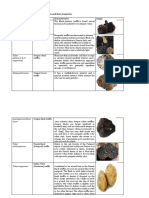 Table 1. Some Illustrative Truffle Species and Their Properties Truffle Species Common Name Characteristics Image