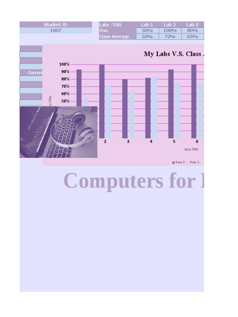 Student Lab and Project Grades Report | PDF | Evaluation Methods | Tests