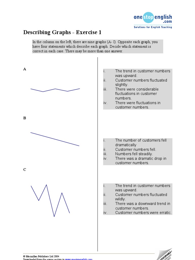 Describing Graphs Exercise PDF | PDF