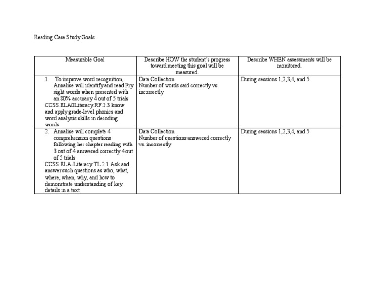 Reading Case Study Goals | PDF