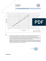 Tender - Performance Curve