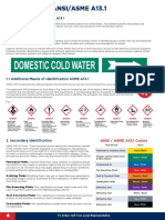 ANSI-ASME-Summary ANSI ASME A13.1 Color Coding of Pipelines