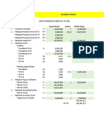 HPP Detail Cme SST Buol Slt0083 - Poongan