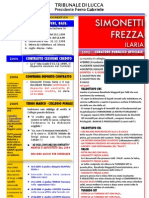 Simonetti Frezza Ilaria 1-Documenti Base - Penale - Difesa (Nessuna) ..